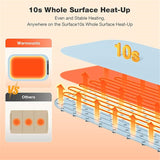 WARMOUNTS Food Warming Mat, Portable Electric Warming Tray w/ 3 Adjustable Temperature, Full-Surface Heating in 10s, 3 Hour Auto Shut-Off, Roll Up Silicone Heating Pad for Food Buffet Home Daily Use