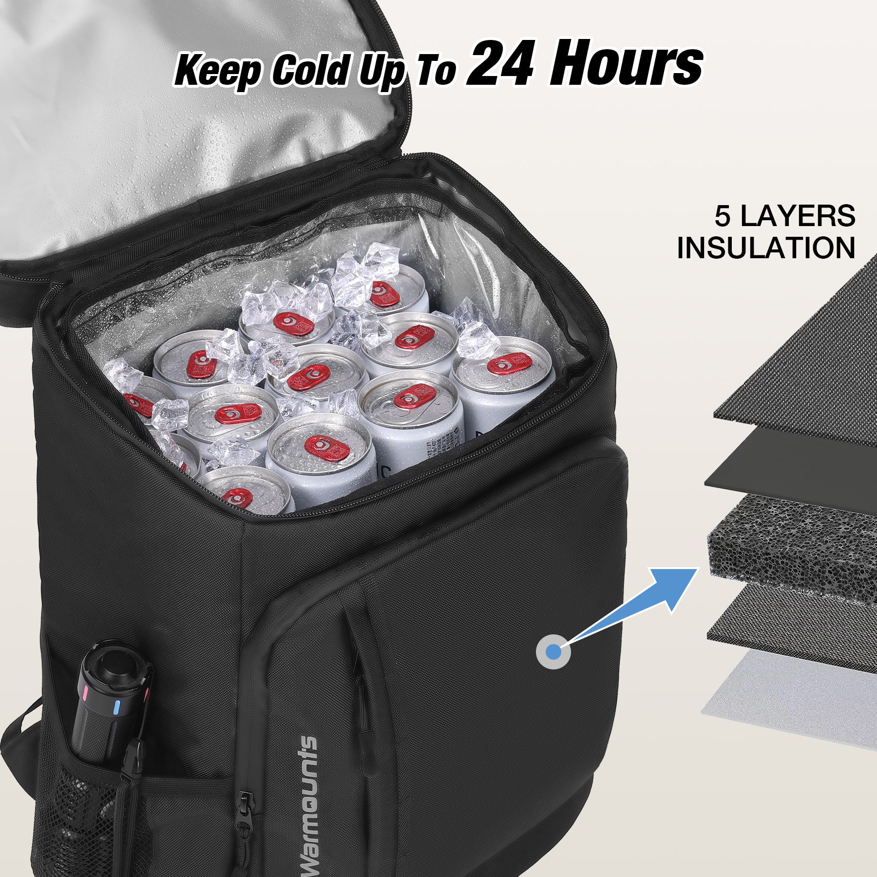 CB63 Soft Backpack Cooler, 36 Cans Camping - WARMOUNTS – Warmounts